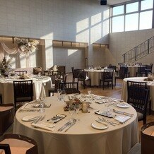 アールベルアンジェ四日市の写真｜その他｜2025-04-05 21:56:08.0haruさん投稿