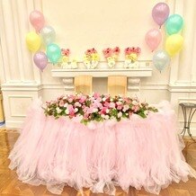 ピアザ ララ ルーチェの画像｜後ろのオブジェは手作りです
お花とチュールを組み合わせていただきました