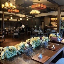 ＴＨＥ　ＧＡＲＤＥＮ　ＰＬＡＣＥ　小林樓の写真｜新郎新婦の席から見た披露宴会場