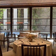 WITH THE STYLE FUKUOKA （ウィズザスタイルフクオカ）の写真｜披露宴・パーティー会場｜2025-09-21 19:32:29.0ばななさん投稿