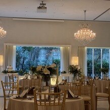 ルシアスガーデン（Luscious　Garden）の写真｜その他｜2025-08-24 21:18:22.0あかりんごさん投稿