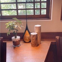 クオーリ　クオーリの写真｜付帯設備｜2025-09-13 09:29:48.0めいちゃんさん投稿