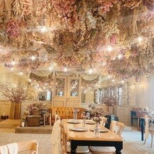 ＧＲＡＮＤ ＣＩＥＬ ＯＫＡＺＡＫＩ（グランシェル岡崎）の写真｜その他｜2025-08-15 17:00:11.0きいさん投稿