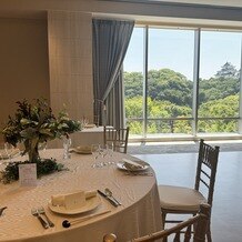 ダイワロイネットホテル和歌山の写真｜その他｜2025-08-06 21:37:04.0やっちさん投稿