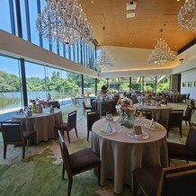 ＡＭＡＮＤＡＮ ＶＩＬＬＡ（アマンダンヴィラ）の写真｜その他｜2025-08-26 01:30:27.0ぷりんさん投稿