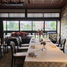 FUNATSURU KYOTO KAMOGAWA RESORT （国登録有形文化財）の画像｜VIPLOOM