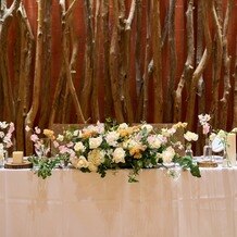 PARK WESTON　HOTEL&amp;amp;WEDDING（パークウエストン　ホテル&amp;amp;ウエディング）の写真｜披露宴・パーティー会場｜2025-03-28 23:01:53.0Mさん投稿