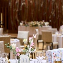 PARK WESTON　HOTEL&WEDDING（パークウエストン　ホテル&ウエディング）の写真｜披露宴・パーティー会場｜20250328Mさん投稿