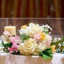 PARK WESTON　HOTEL&WEDDING（パークウエストン　ホテル&ウエディング）の写真｜披露宴・パーティー会場｜20250328Mさん投稿
