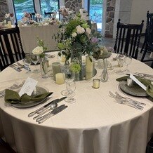 森の邸宅　彩音の写真｜その他｜2025-07-04 20:12:20.0ゆいさん投稿