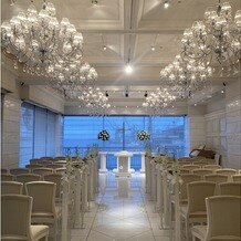 ホテル ラ・スイート神戸ハーバーランド　（ＨＯＴＥＬ　ＬＡ　ＳＵＩＴＥ　ＫＯＢＥ　ＨＡＲＢＯＲＬＡＮＤ）の画像｜夕方に内見行ったときの写真