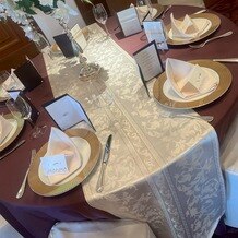 ホテル ラ・スイート神戸ハーバーランド　（ＨＯＴＥＬ　ＬＡ　ＳＵＩＴＥ　ＫＯＢＥ　ＨＡＲＢＯＲＬＡＮＤ）の写真｜披露宴・パーティー会場｜2025-09-01 07:47:33.0あっちゃんさん投稿