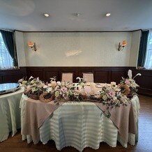 ルーデンス立川ウエディングガーデンの写真｜披露宴・パーティー会場｜2025-10-27 23:06:28.0mさん投稿