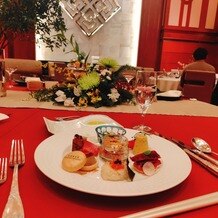 ＤＵＣＬＡＳＳ　ＯＳＡＫＡ　デュクラス大阪の画像