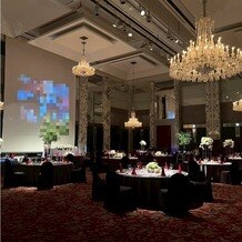 ザ・プリンス パークタワー東京の写真｜地下にあるボールルーム