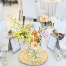 ララシャンス　博多の森の写真｜付帯設備｜2025-09-28 20:54:22.0はるさん投稿