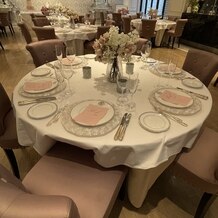 セントグレース大聖堂の画像