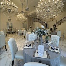 セント・ラファエロチャペル御堂筋の写真｜披露宴・パーティー会場｜2025-09-27 17:39:28.0まいさん投稿