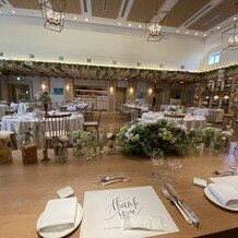 ロイヤル セント ヨークの画像