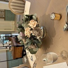 ロイヤル セント ヨークの画像