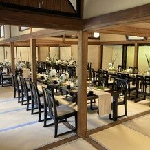 FOREST TERRACE　明治神宮・桃林荘の写真｜その他｜2025-08-26 00:08:39.0コーラさん投稿