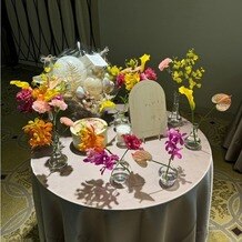 パレスホテル大宮（Palace Hotel Omiya）の画像