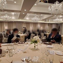 ＡＮＡクラウンプラザホテルグランコート名古屋の画像｜ゆったりした会場