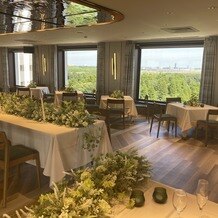 ART HOTEL NARITAの写真｜その他｜2025-08-16 09:04:12.0ゆうさん投稿