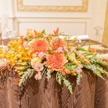 ホテルクラウンパレス浜松の写真｜披露宴・パーティー会場｜2024-11-19 22:38:46.0ちゃむさん投稿