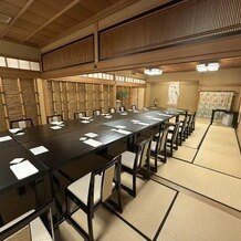 明治神宮・明治記念館の画像