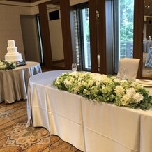 ゼクシィ 奈良ホテルの結婚式 口コミ 評判をみよう