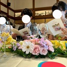 奈良ホテルの画像