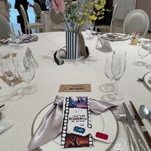 ヴィラ・アンジェリカの写真｜披露宴・パーティー会場｜2025-05-17 14:47:18.0あおだいさん投稿