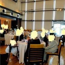 RESTAURANT LUKE with SKY LOUNGE（レストラン ルーク ウィズ スカイラウンジ）の画像