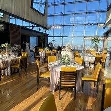 RESTAURANT LUKE with SKY LOUNGE（レストラン ルーク ウィズ スカイラウンジ）の画像