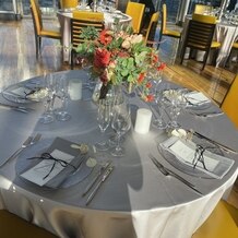 RESTAURANT LUKE with SKY LOUNGE（レストラン ルーク ウィズ スカイラウンジ）の画像