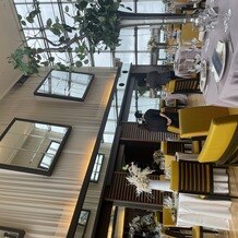 RESTAURANT LUKE with SKY LOUNGE（レストラン ルーク ウィズ スカイラウンジ）の画像