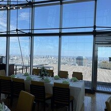 RESTAURANT LUKE with SKY LOUNGE（レストラン ルーク ウィズ スカイラウンジ）の画像