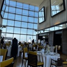 RESTAURANT LUKE with SKY LOUNGE（レストラン ルーク ウィズ スカイラウンジ）の画像