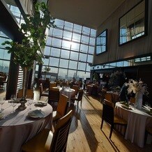 RESTAURANT LUKE with SKY LOUNGE（レストラン ルーク ウィズ スカイラウンジ）の画像