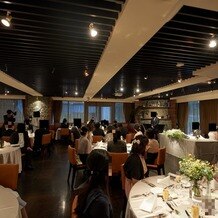 ＢＡＬＣＯＮＹ　ＲＥＳＴＡＵＲＡＮＴ＆ＢＡＲ（バルコニー　レストランアンドバー）の写真｜披露宴・パーティー会場｜2020-12-05 21:46:19.0ちゃうさん投稿