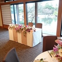 ＧＡＲＤＥＮ ＲＥＳＴＡＵＲＡＮＴ ＴＯＫＵＧＡＷＡＥＮ（ガーデンレストラン徳川園）の画像