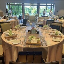 GARDEN RESTAURANT TOKUGAWAEN(ガーデンレストラン徳川園)の画像