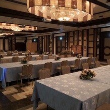 ＲＩＶＥＲ　ＳＩＤＥ　ＨＯＴＥＬ　ＮＵＭＡＺＵ（沼津リバーサイドホテル）の写真｜その他｜2024-08-03 22:17:04.0ぶーちゃんさん投稿