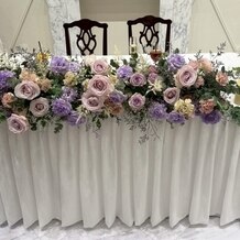 アクアテラス迎賓館 &nbsp;新横浜の画像｜メインテーブル