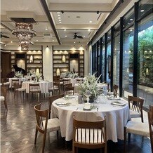 表参道TERRACEの写真｜披露宴・パーティー会場｜2025-06-28 01:06:28.0あじさいさん投稿