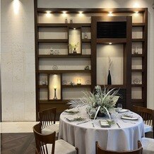 表参道TERRACEの写真｜披露宴・パーティー会場｜2025-06-28 01:06:28.0あじさいさん投稿
