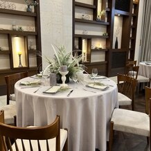 表参道TERRACEの写真｜披露宴・パーティー会場｜2025-06-28 01:06:28.0あじさいさん投稿