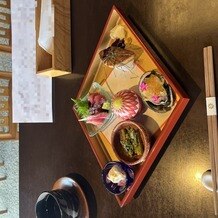 ザ　フナツヤの画像