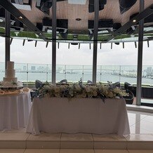 ホテル インターコンチネンタル 東京ベイの画像